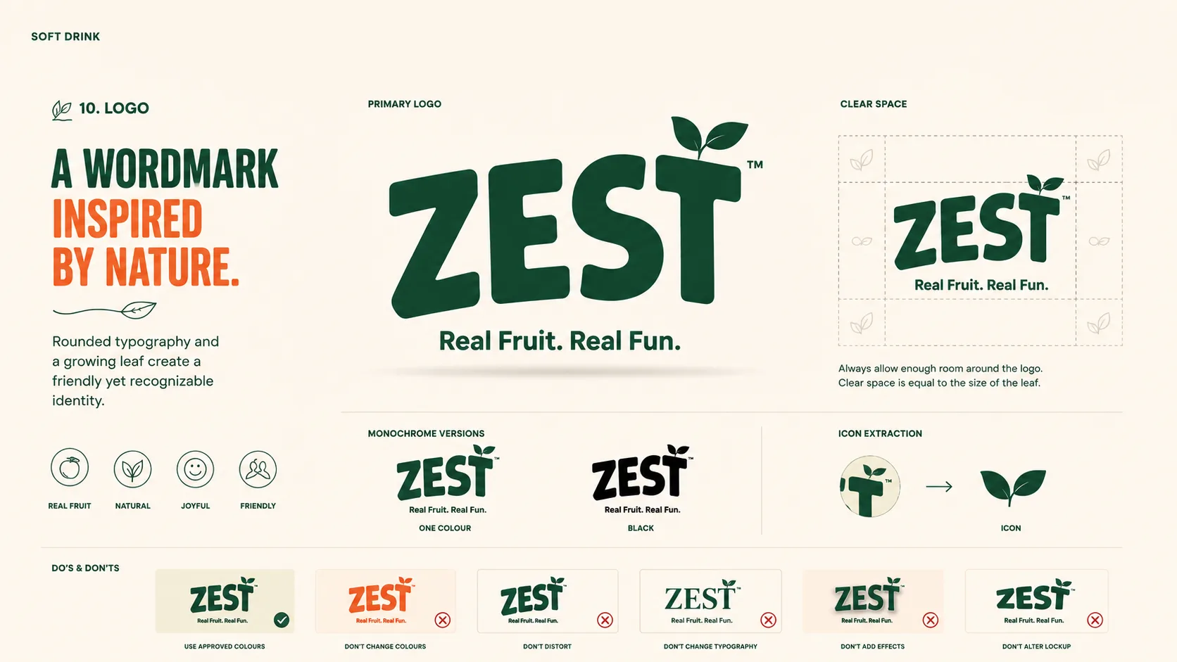 Zest — Packaging Design packaging & visual design mockup 10 by Raghav Chopra